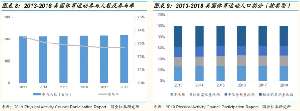 鍥介噾鐮旂┒宸ョ▼鏈烘娣卞害鍒嗘瀽,鍥介噾鍖昏嵂琛屼笟鐮旂┒