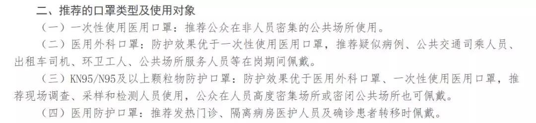 口罩你用对了吗如何科学使用口罩,各种口罩怎么选择好用点