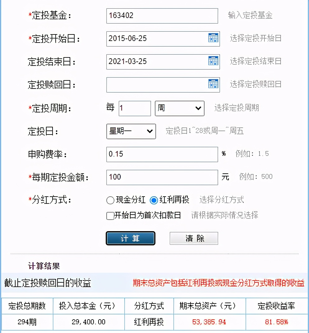 好基金的收益在多少合适,张坤的易方达蓝筹要清仓吗