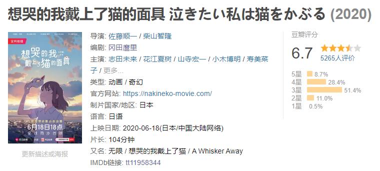 头条系买了一部日本动画,观影体验却很难令人满意