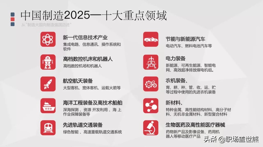 全国最硬核的医院,中国实力最强的5所医院