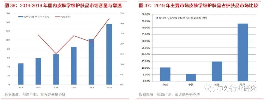 纺织服装板块投资逻辑,纺织服装行业的投资价值
