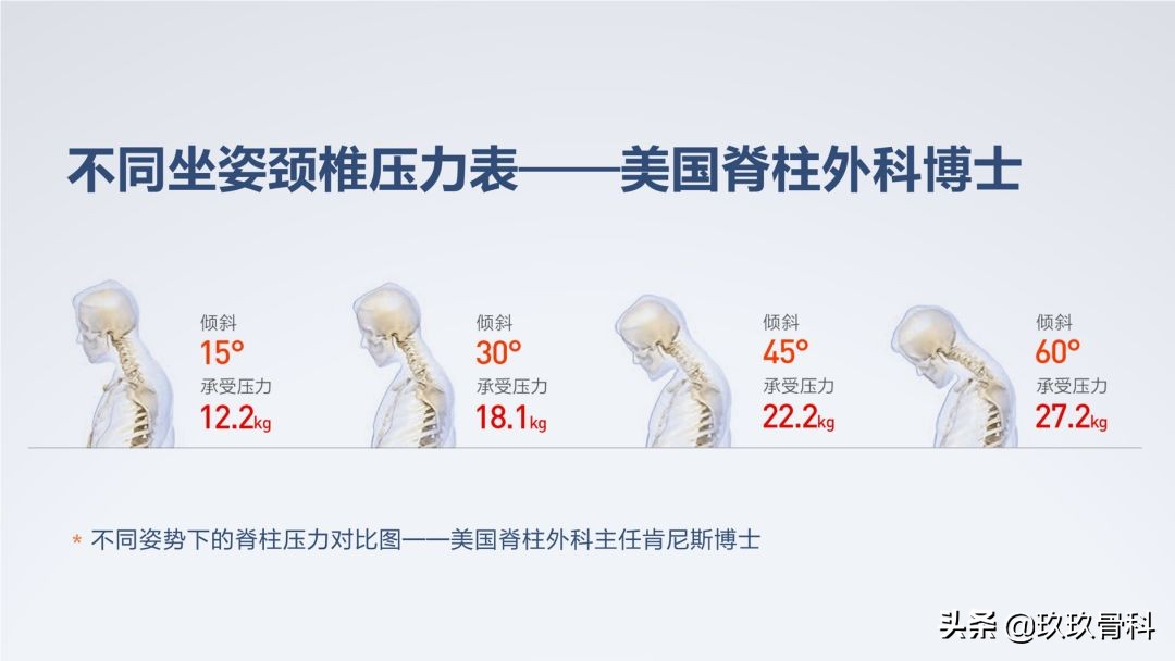 4招解决腰酸背痛问题,还在为腰酸背痛烦恼吗