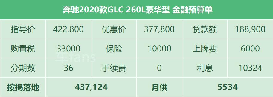 车主分享用车体验,车主分享用车感受