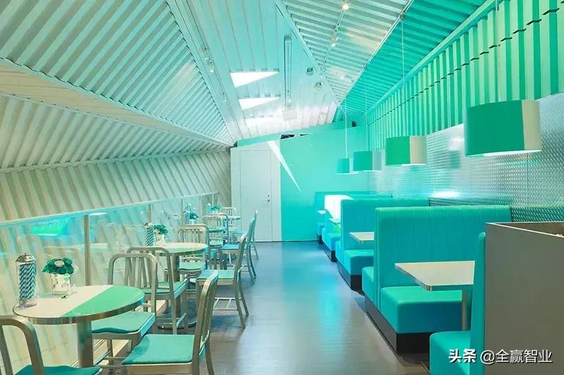 商业模式和创意概念,商业模式创新奶茶店