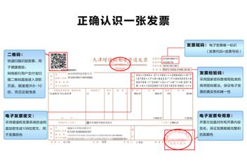支付宝多收多贷提额,支付宝商家收款扫一扫