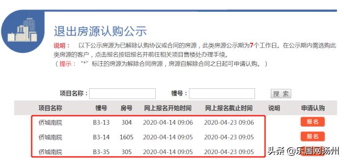 退房认购|华侨城·侨城里退出3套房单价11687元/㎡起！