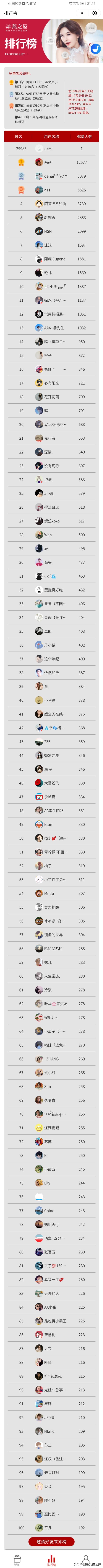 大神们的案例拆解丨通过朋友圈裂变玩转官宣燕之屋小粉瓶