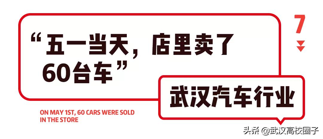 疫情过后武汉工作前景,武汉疫情过后哪些行业有前景