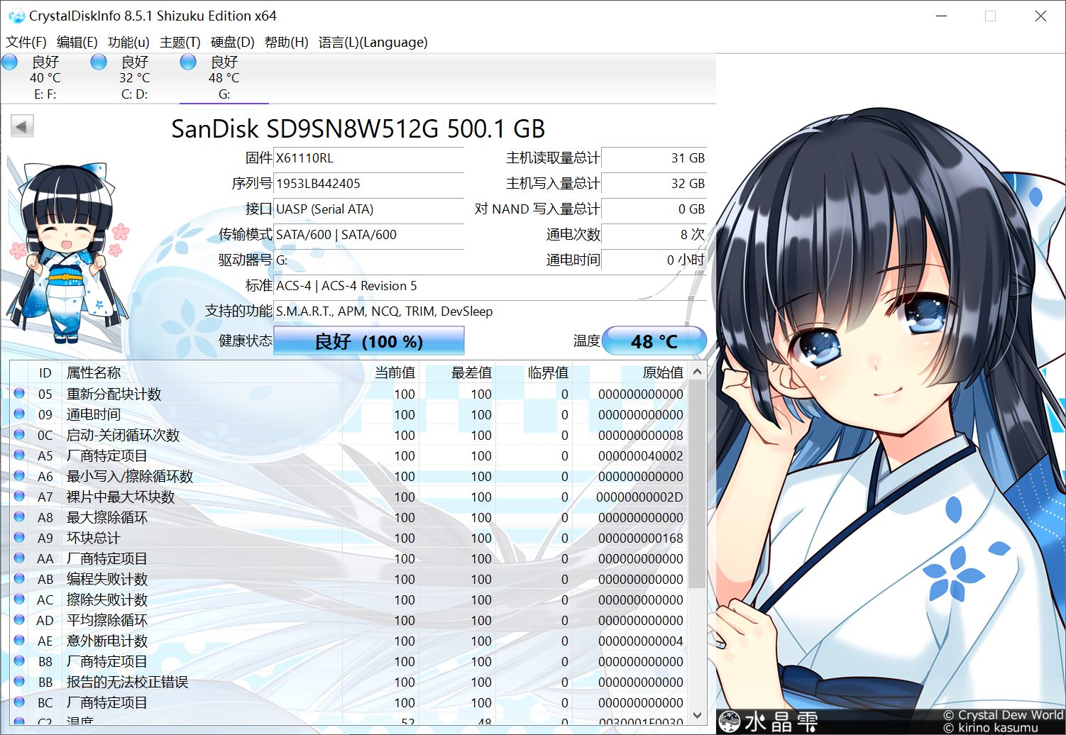 ssd横向评测到底该如何选择,六款高性能512gbm.2ssd横评