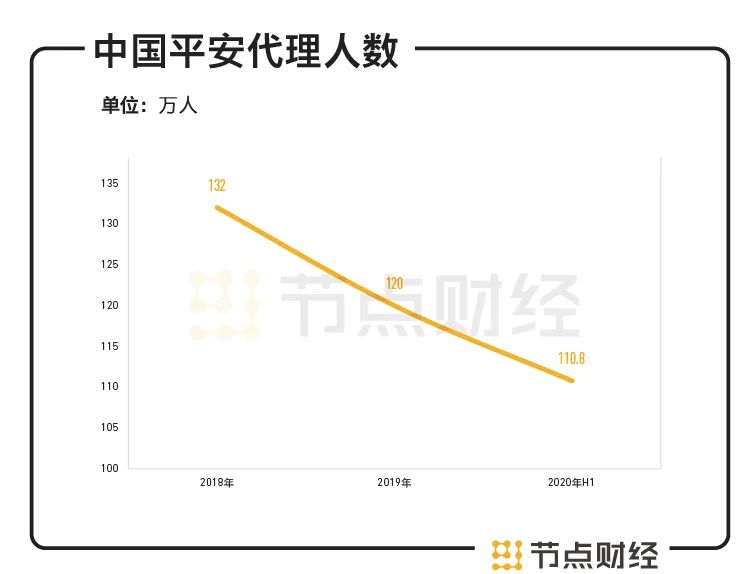 马明哲和他的八万亿金融帝国，一个“瞭望者”的故事