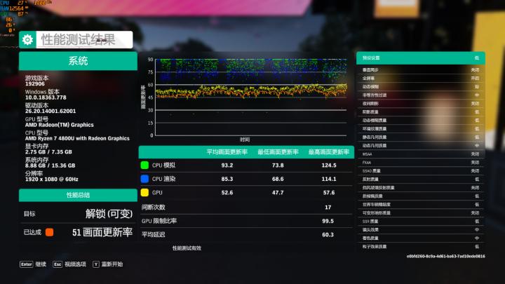 yoga14s锐龙独显版评测,锐龙7-4800h的轻薄本