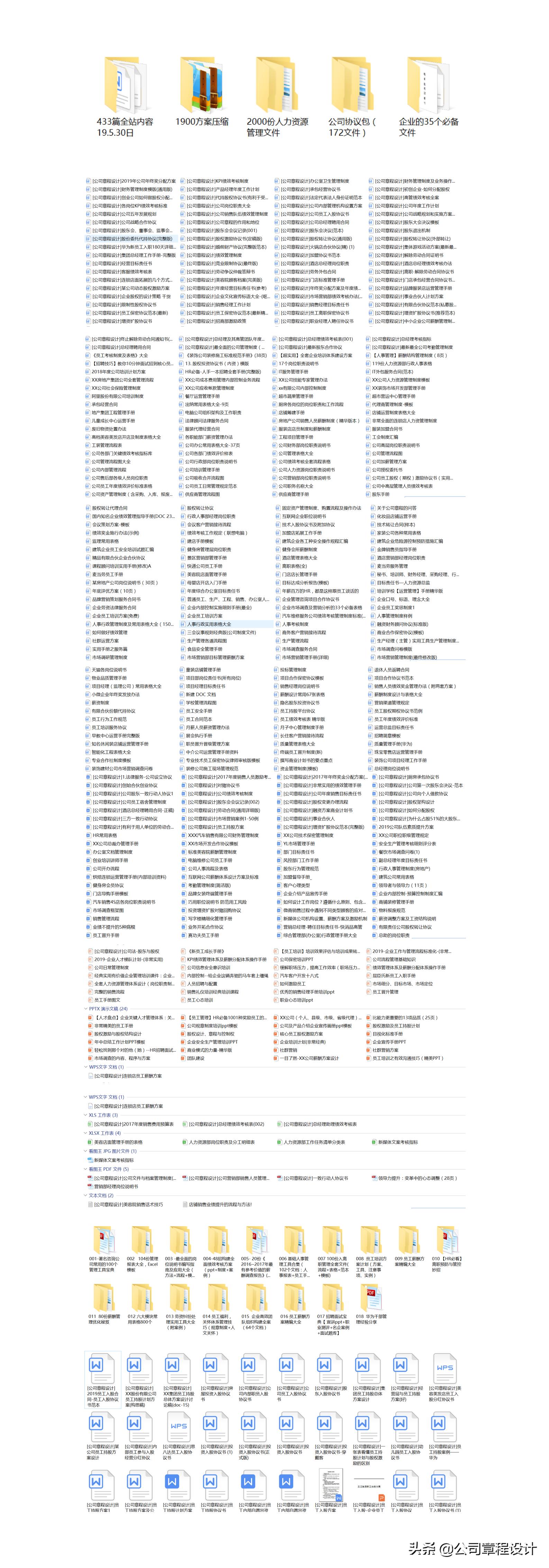 对青年业务骨干的培养情况,企业团委青年人才培养计划方案