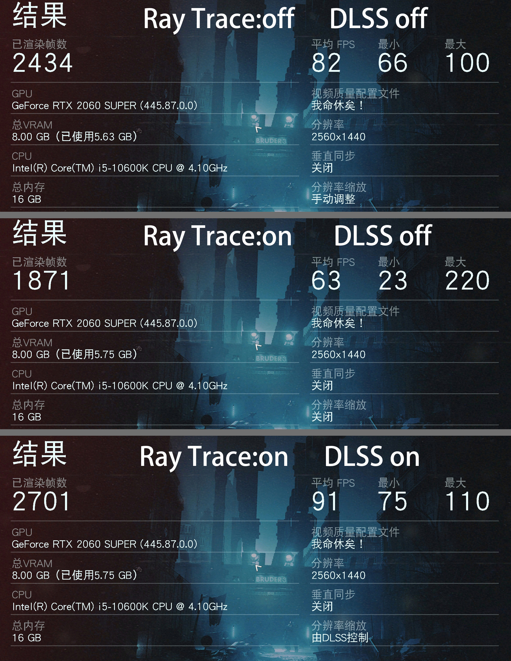 鍗佷唬閰风澘i5璺熷崄浜屼唬i5,閰风澘i5-9400鑳借秴棰戝悧