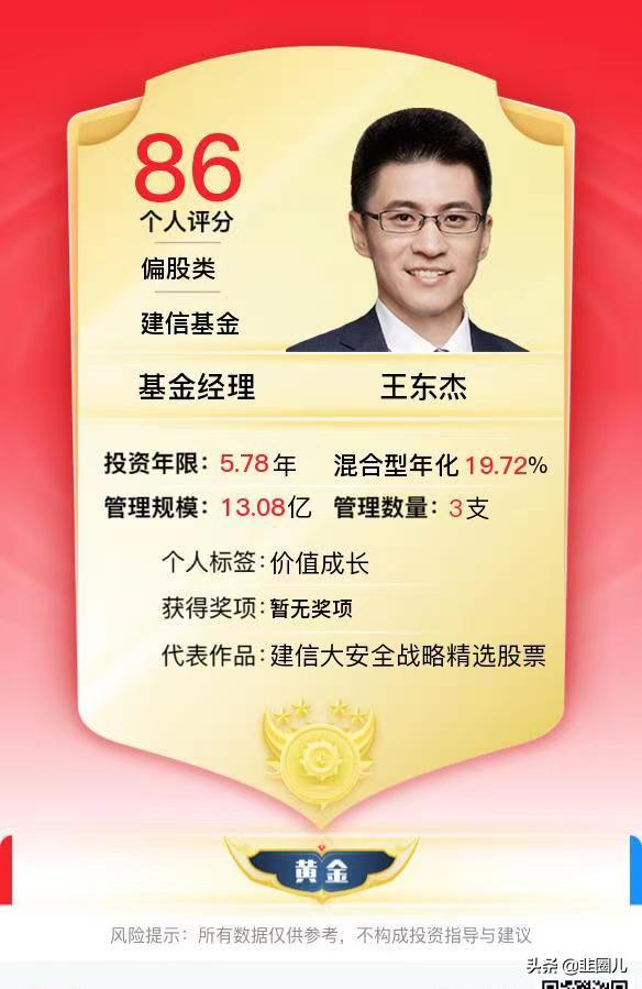 创新型的基金有哪些,创新基金排行榜前十名