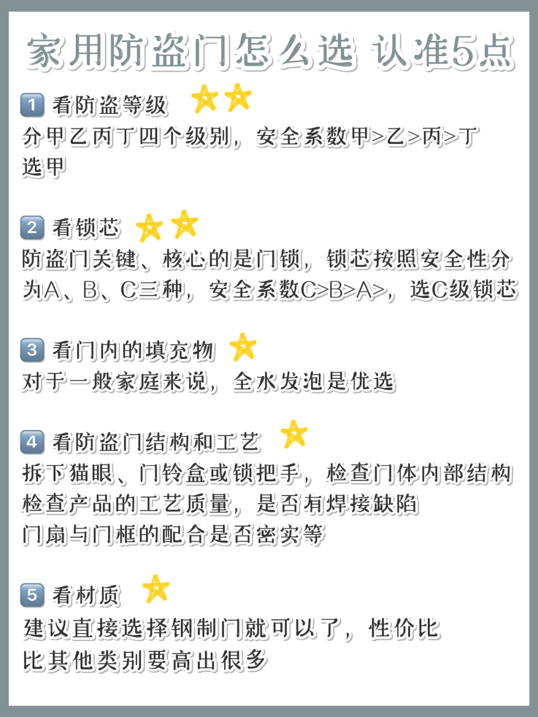 房子装修门锁哪种好,如何挑选性价比最高的防盗门