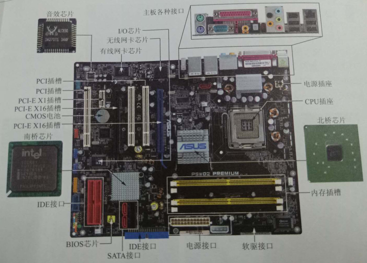 电脑主板电路维修教程,电脑主板usb控制芯片维修视频
