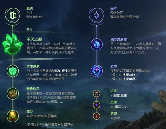 英雄联盟手游酒桶肉弹冲击,酒桶肉弹冲击大乱斗怎么出装