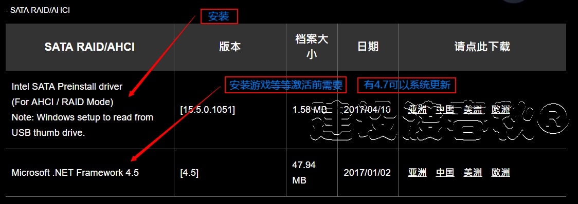 主板的nvme驱动如何安装,主板pci接口驱动怎么弄