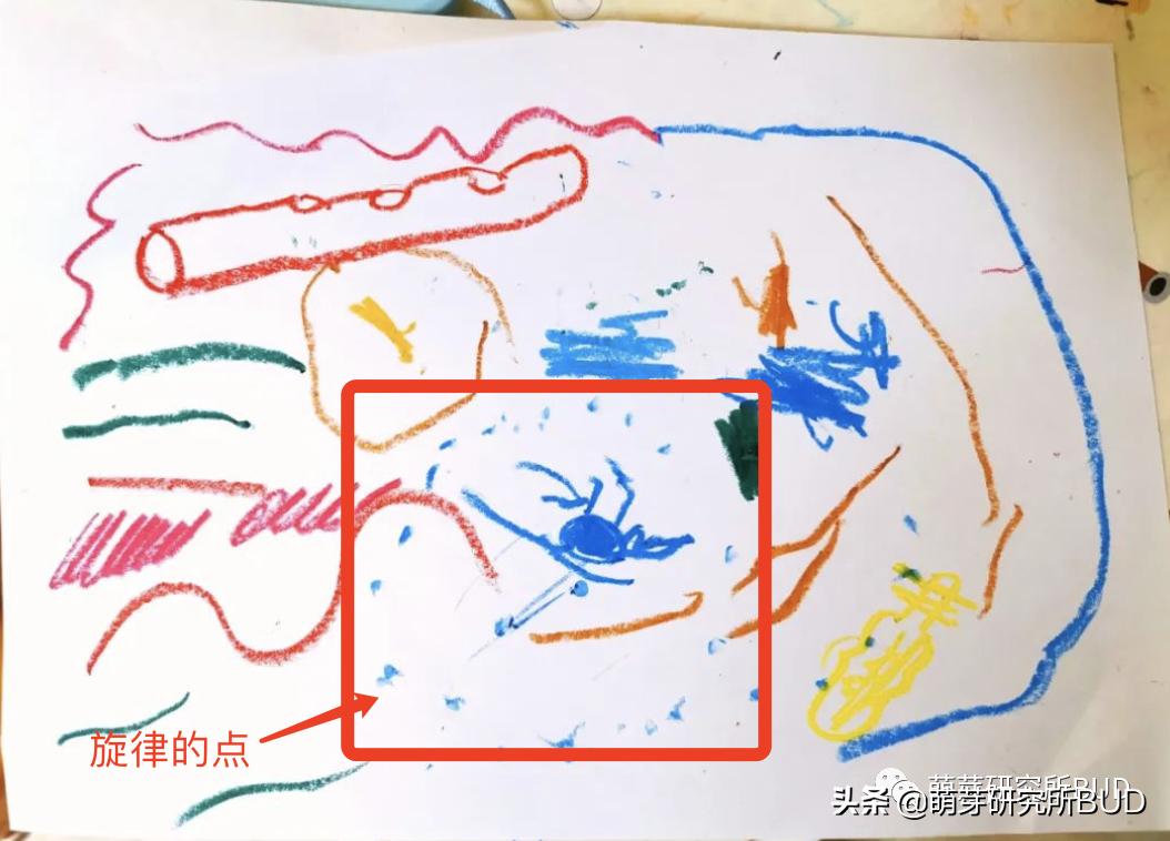 奥尔夫钢琴音乐,将奥尔夫音乐与钢琴伴奏相互融合