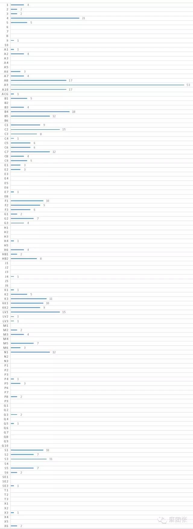 给照片修图的最好的软件,好用修图