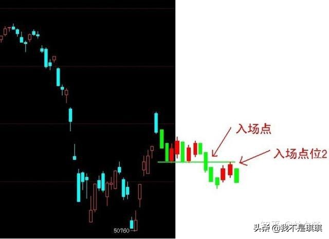 期货高手的真实案例讲解,期货操作中的复利思维