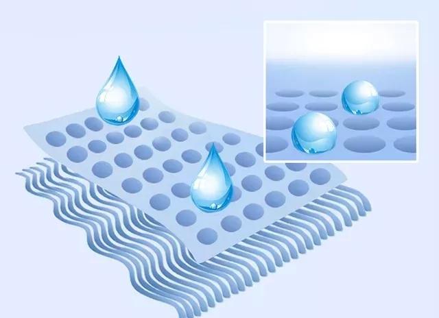 羽绒服脏了不用洗用它一喷就干净,羽绒服清洁污渍黑科技