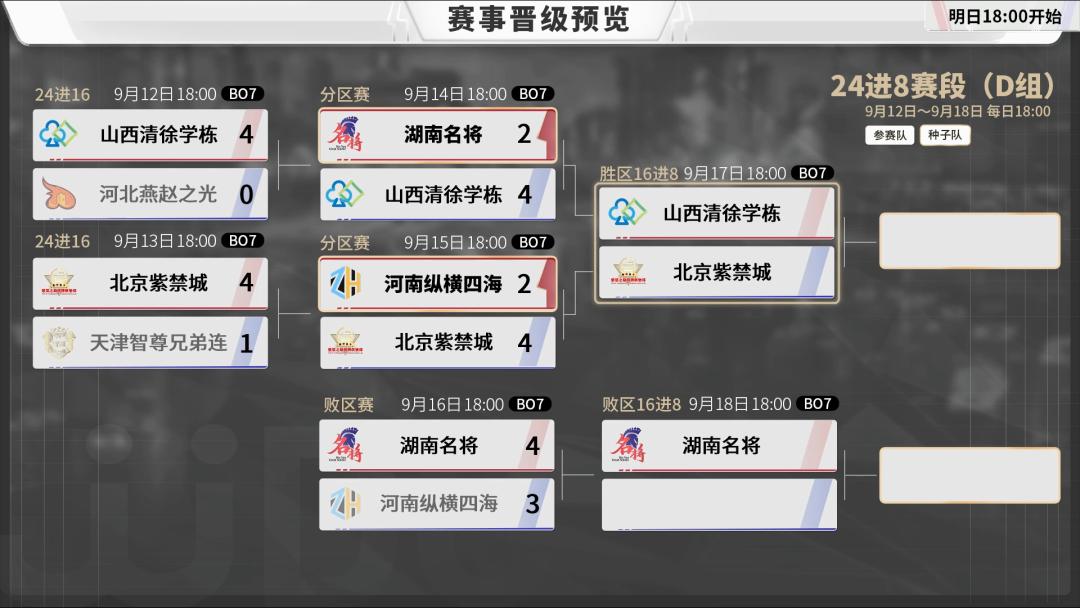 S3秋季赛战力榜,s3秋季赛夺冠最后一局