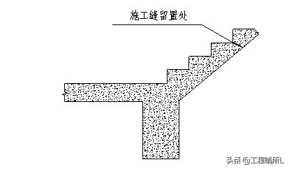 碧桂园最新混凝土浇筑工艺,碧桂园混凝土施工质量控制方法