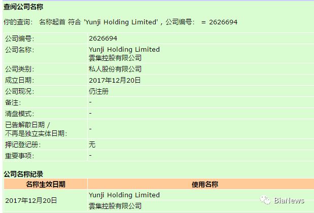 力摘传销“旧帽”的云集微店，或披社交电商“新衣”上市，已注册海外公司