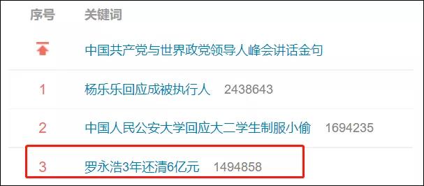 直播电商10个9个亏的原因,直播电商盈亏平衡点是什么