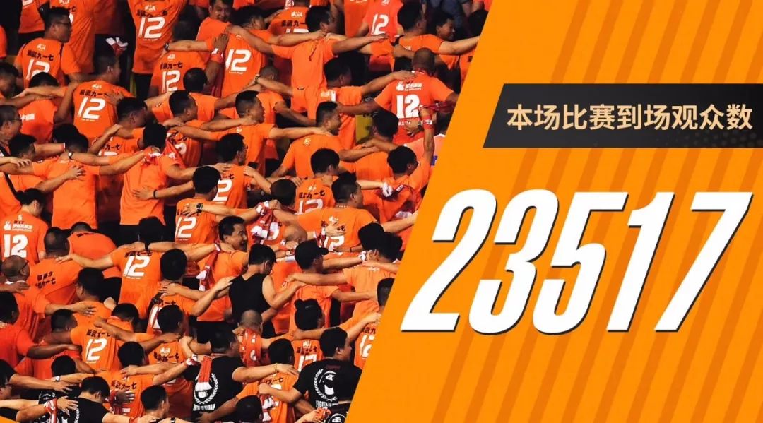 武汉卓尔击败恒大,2021武汉卓尔首胜