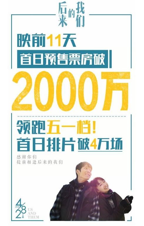 票房造假史电影完整版,票房造假