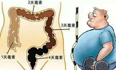 9天没拉大便了怎么办,9天不拉屎肚子胀只拉一点点