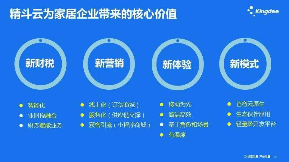 德州金蝶软件代理商,济宁金蝶软件代理
