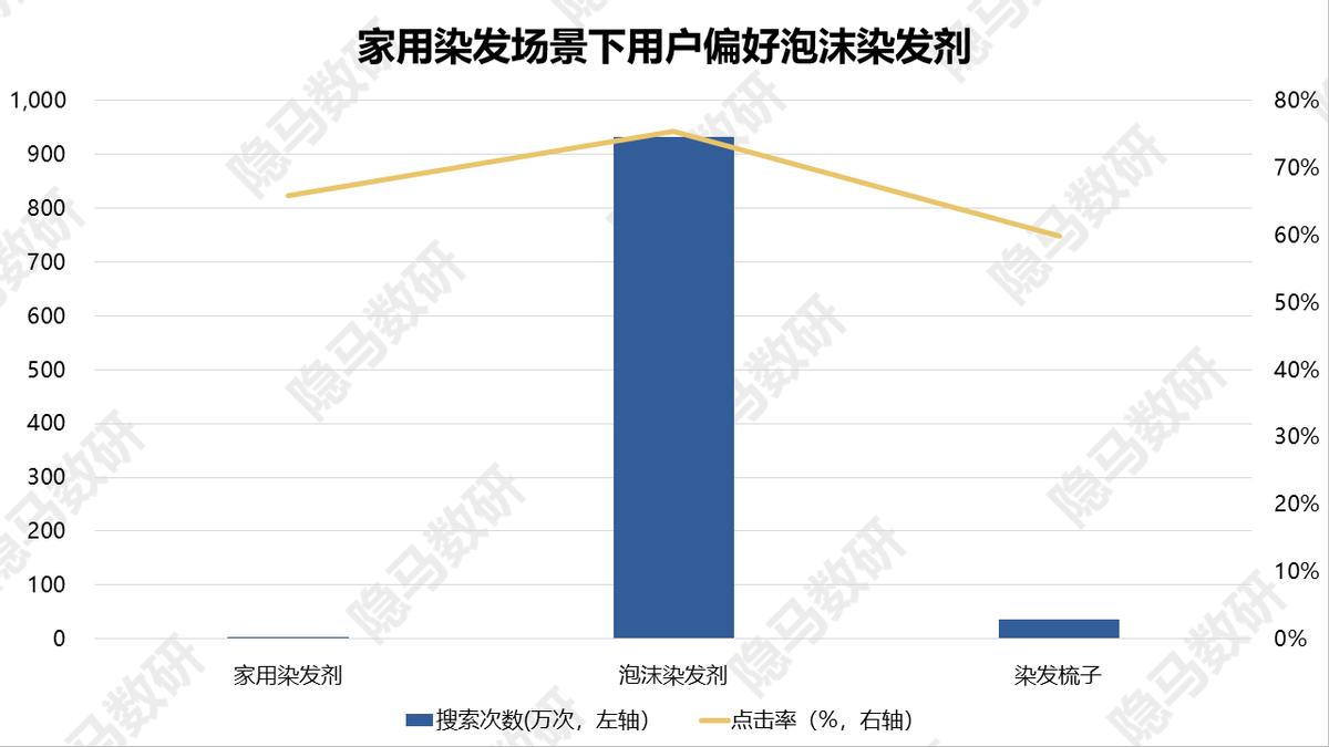 丽人丽妆新产品,上海丽人丽妆化妆品官网