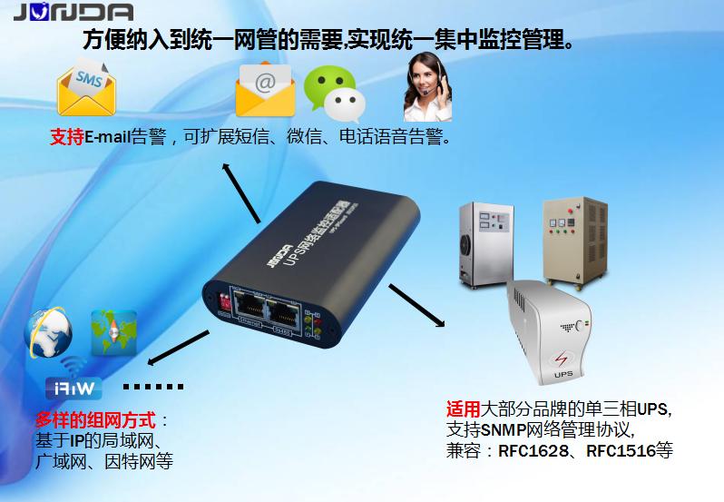 ups集中监控及控制解决方案,多个ups电源监控
