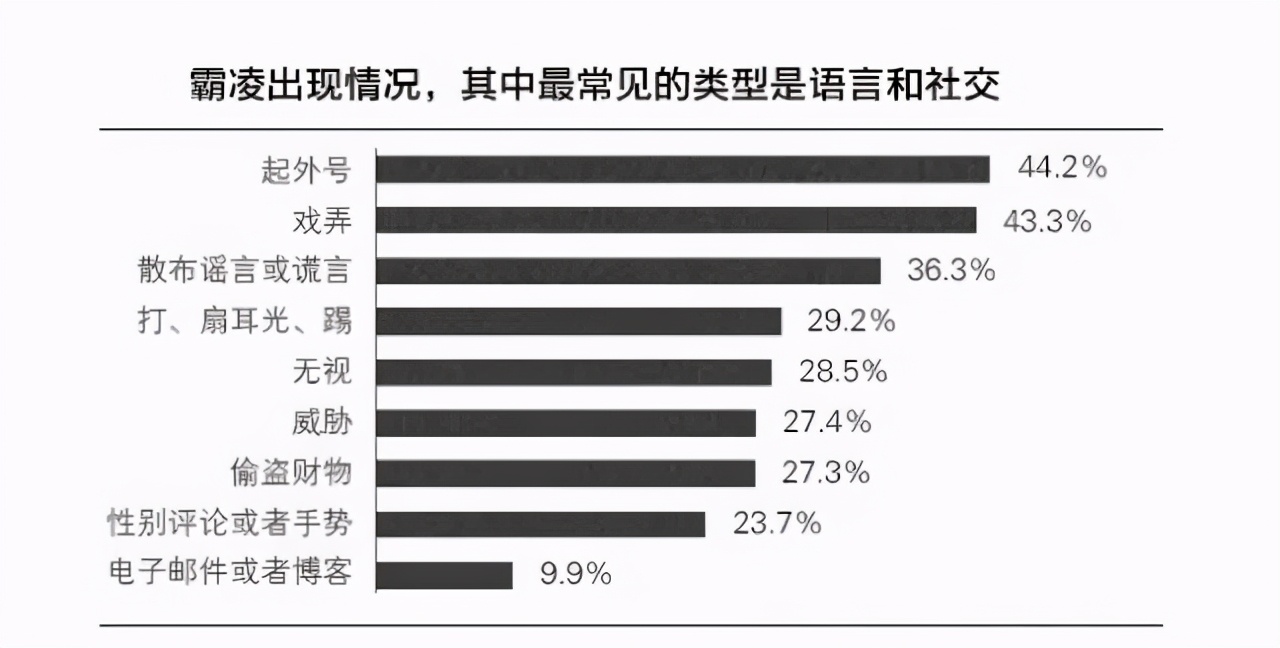 家庭教育法出台的意义,家庭教育法出台家长必须依法带娃