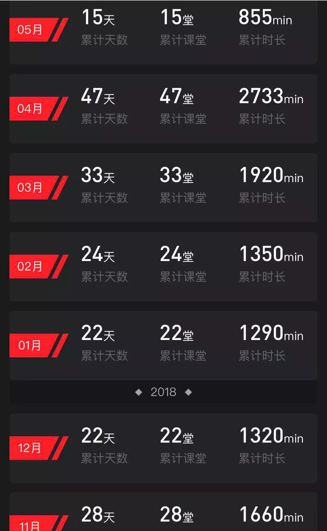 祝我生日快乐希望我永远年轻,祝我生日快乐感恩身边的所有人