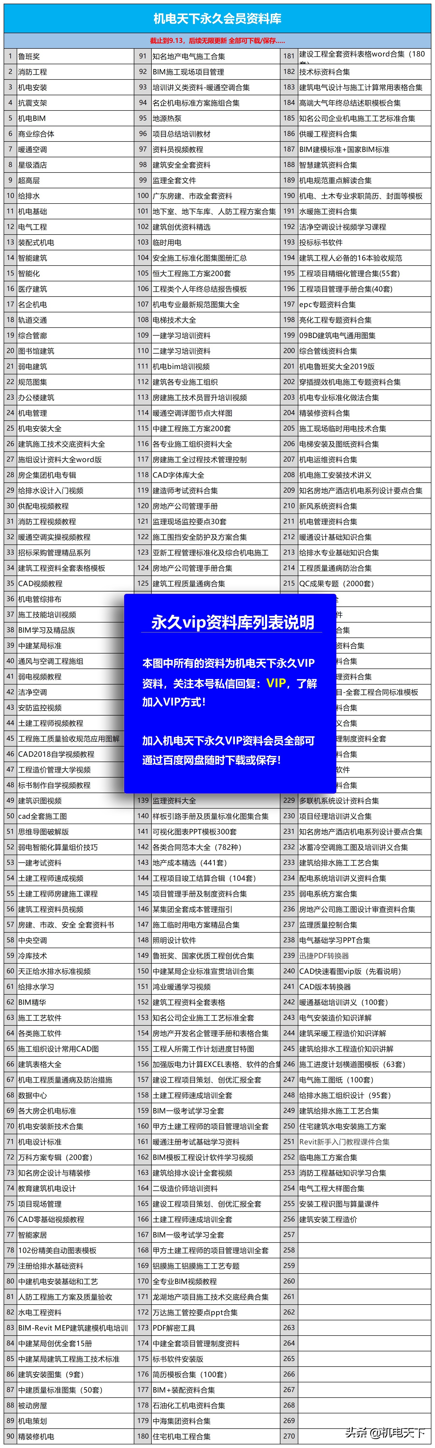 建筑给排水及采暖施工图集,建筑给排水采暖施工质量验收规范