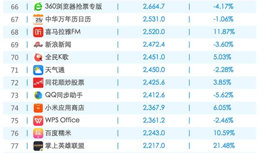 匠心同创传媒有限公司,匠心同类型