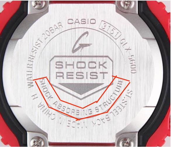 卡西欧手表的背面信息解读 (卡西欧手表功能字母代表)