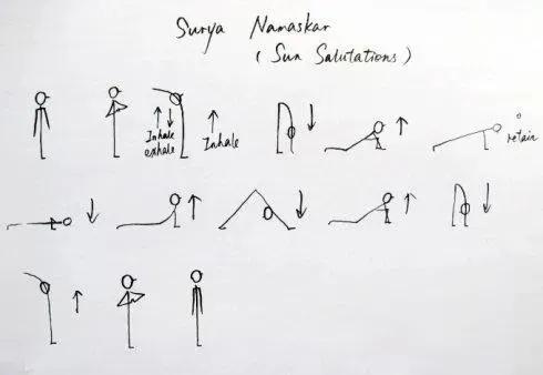 瑜伽开髋排课60分钟体式小人图,瑜伽坐姿热身小人图