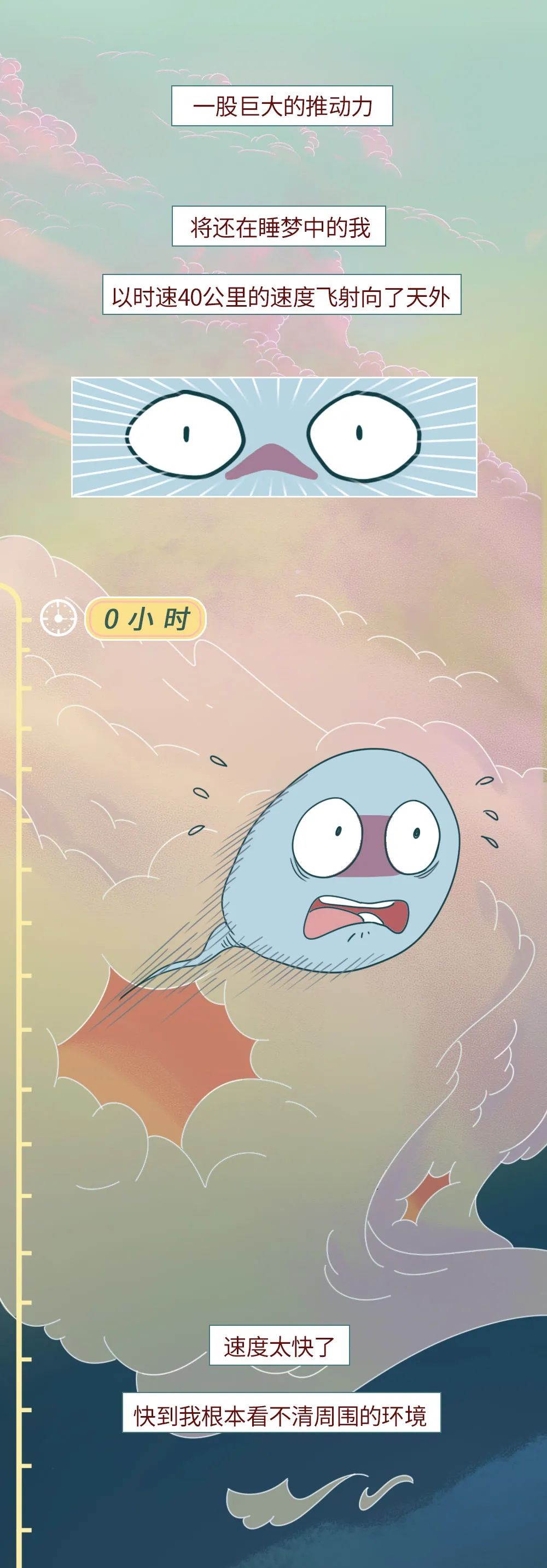 精子进入人体24小时变化,男性精子在体内存活时间