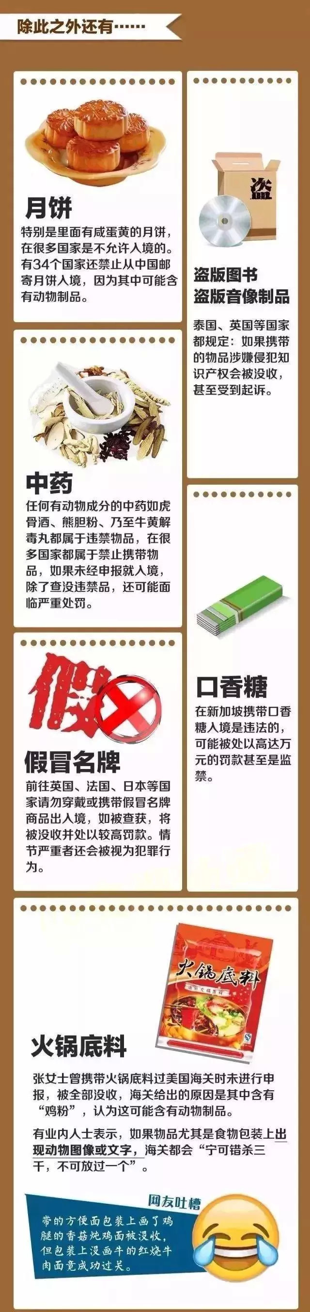 中国海关入境东西自用也会被查吗,中国海关收到哪些违禁品