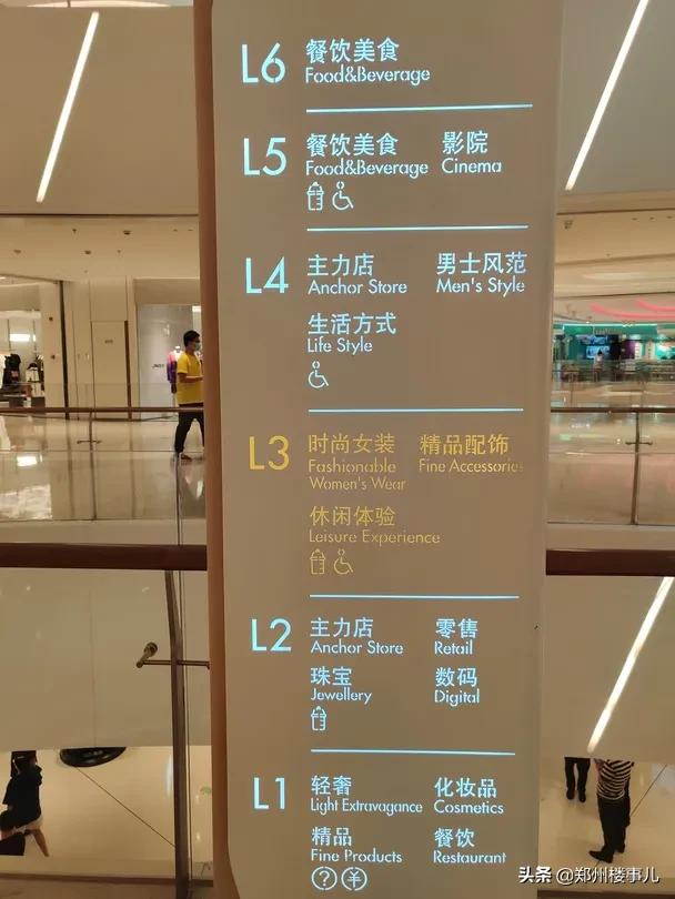 新田360广场和国贸360什么关系,新田国贸360营业时间