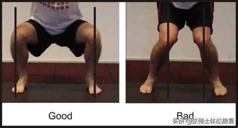 功能训练臀多久练一次,功能性训练臀与下肢训练动作