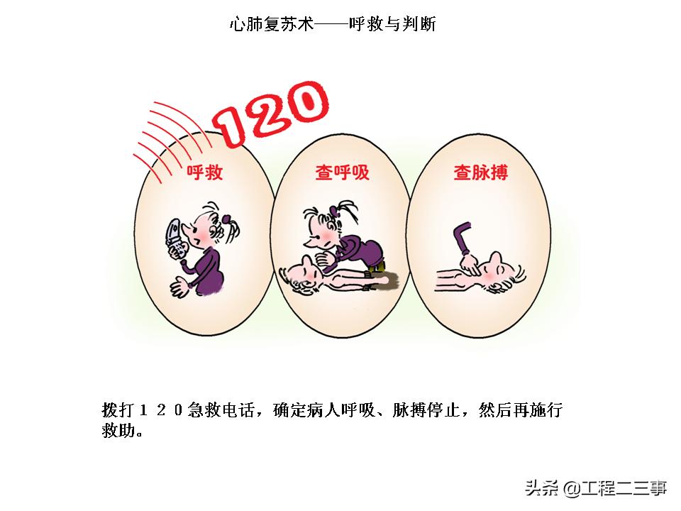 安全知识漫画四格,简单易懂的安全漫画