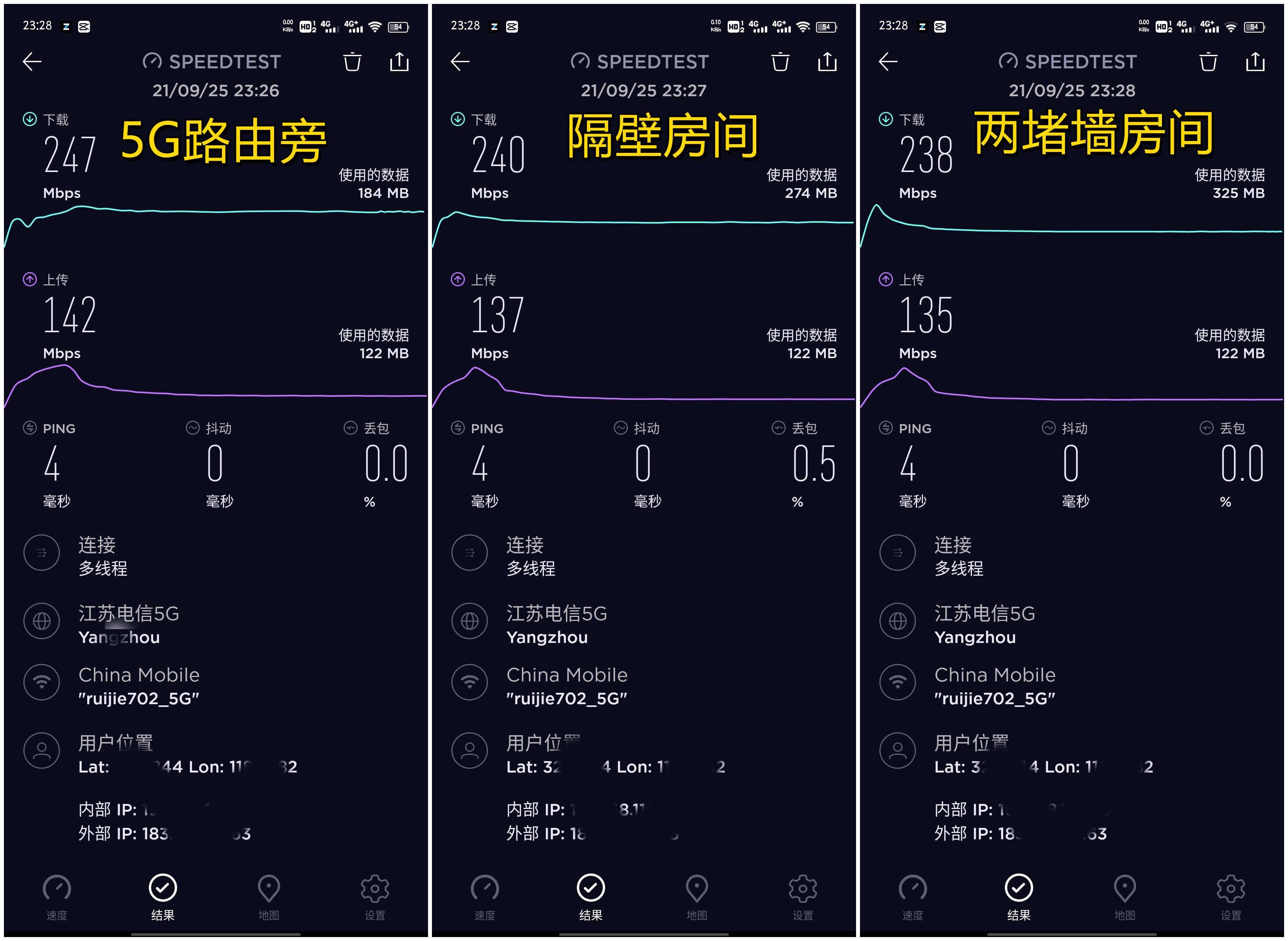 锐捷星耀x323200m,锐捷星耀x32x60组网