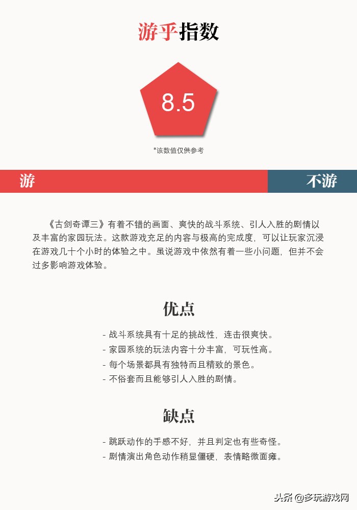 古剑奇谭三值得玩吗,古剑奇谭三最新通关